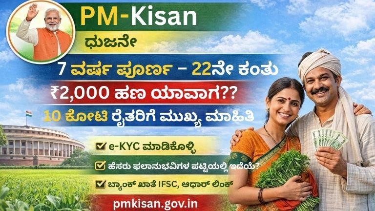 PM Kisan Scheme