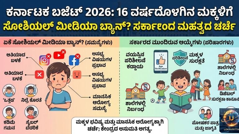 16 ವರ್ಷದೊಳಗಿನ ಮಕ್ಕಳಿಗೆ Social Media Ban? ಸಿದ್ದರಾಮಯ್ಯ ದೊಡ್ಡ ನಿರ್ಧಾರ!