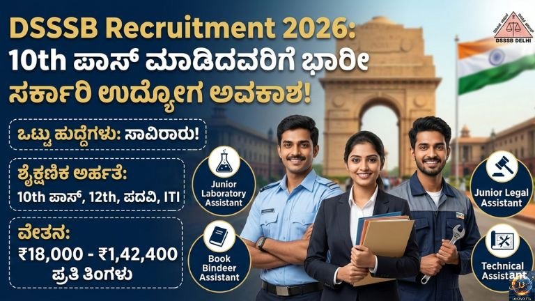 18,000 ರಿಂದ ₹1,42,400 ವೇತನದ ಸರ್ಕಾರಿ ಉದ್ಯೋಗ